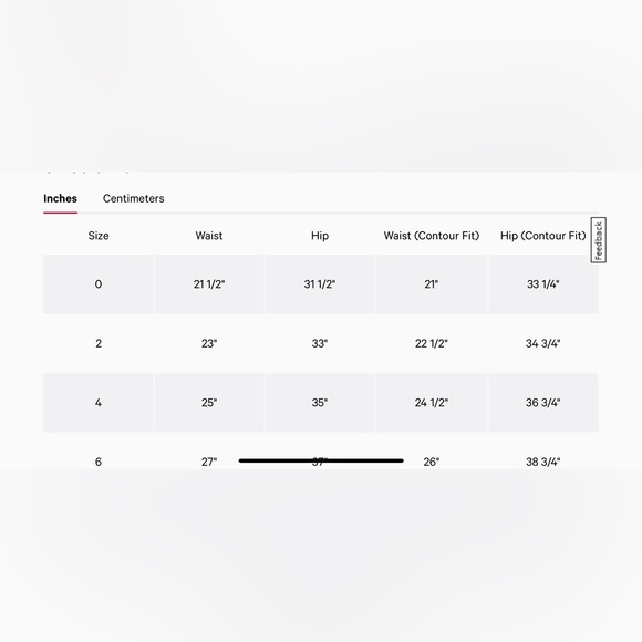 Lululemon jumpsuit - Picture 3 of 5